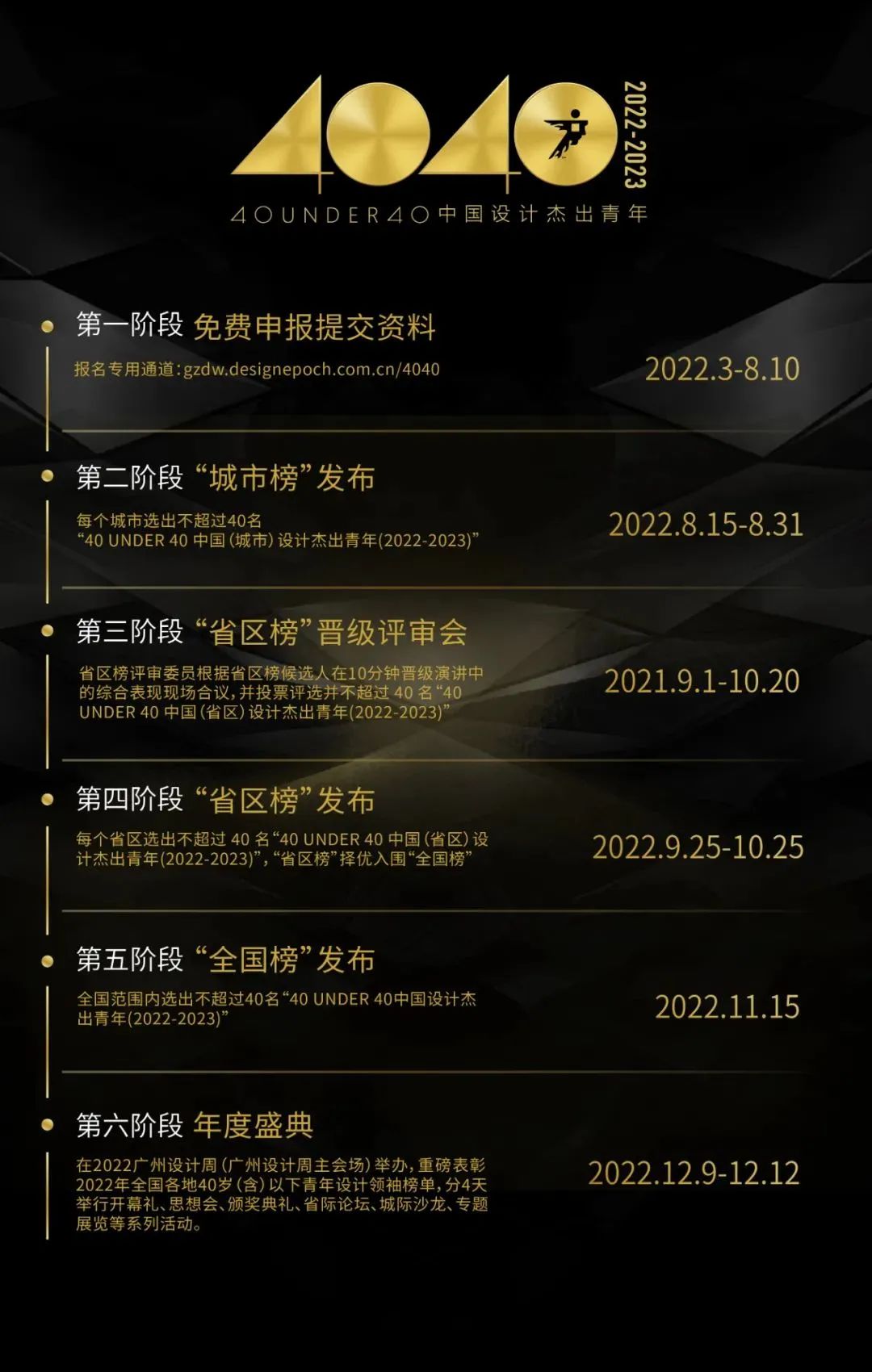 報獎 | 倒計時30天！40 UNDER 40中國設計杰出青年（2022-2023）章程發布！(圖9)