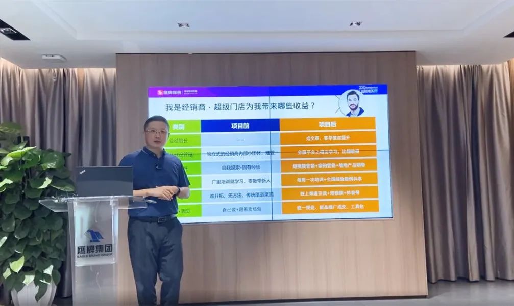 贏戰100天｜2022鷹牌墻地專家超級門店訓練營開班啦！(圖3)