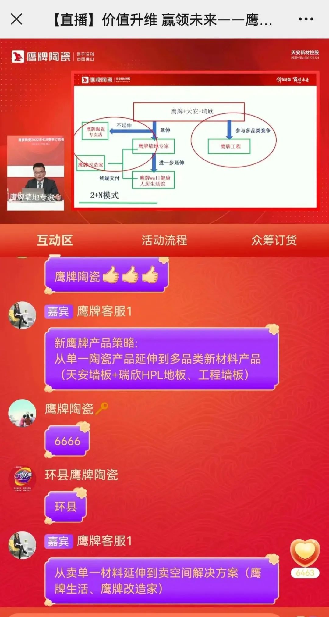 價(jià)值升維，贏領(lǐng)未來丨2022年鷹牌陶瓷418春季訂貨會圓滿落幕！(圖6)