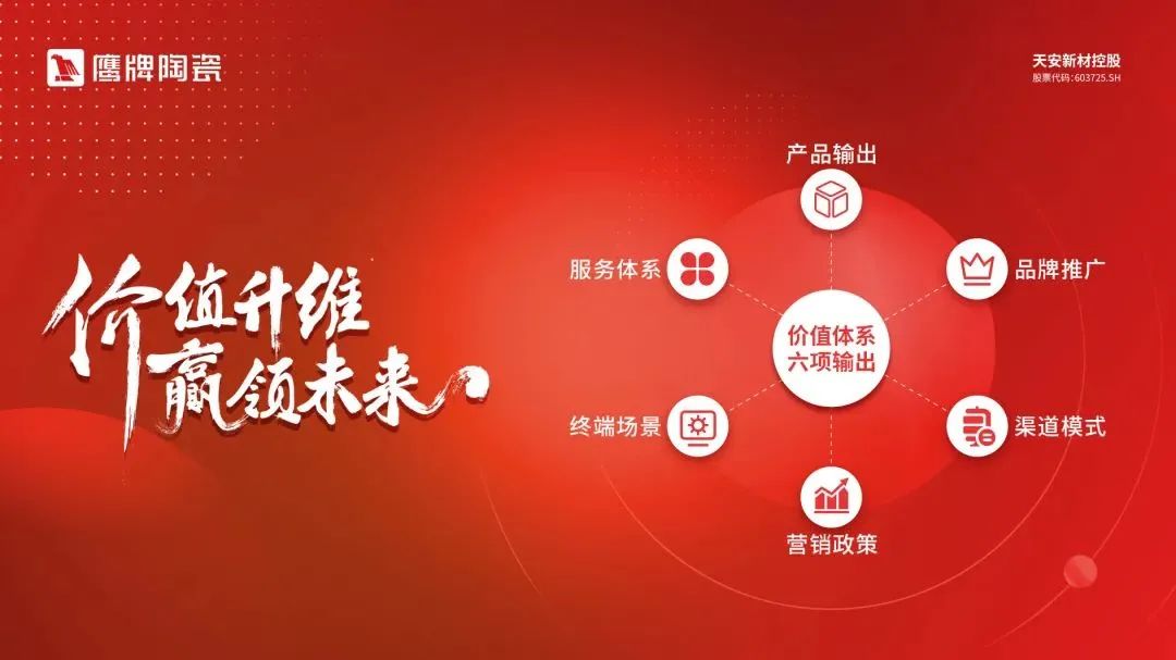 一個(gè)月簽約超130城！鷹牌的“立圈”與“破圈”(圖9)