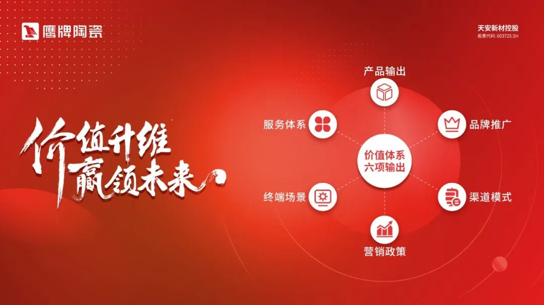 走出國門｜“佛山標準”鷹牌陶瓷強勢登陸紐約時代廣場！(圖15)