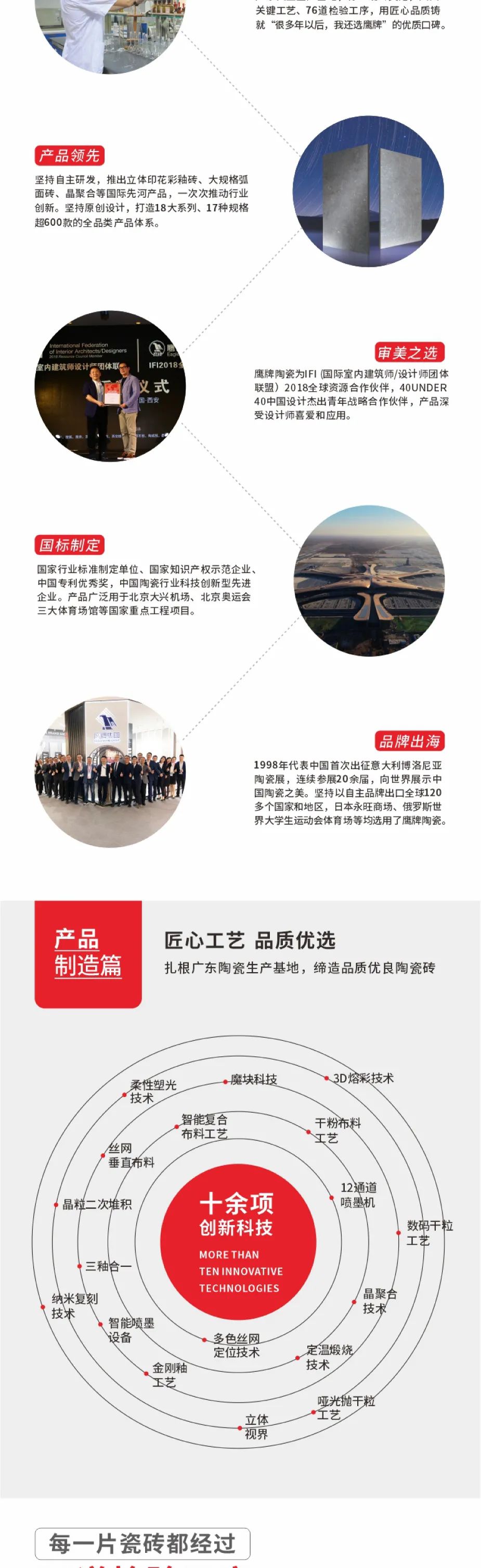 榮譽(yù)加冕｜48年鷹牌榮獲第18屆新銳榜“陶瓷領(lǐng)軍品牌”、“風(fēng)云企業(yè)”、“技術(shù)工藝領(lǐng)先產(chǎn)品”三大盛譽(yù)！(圖11)