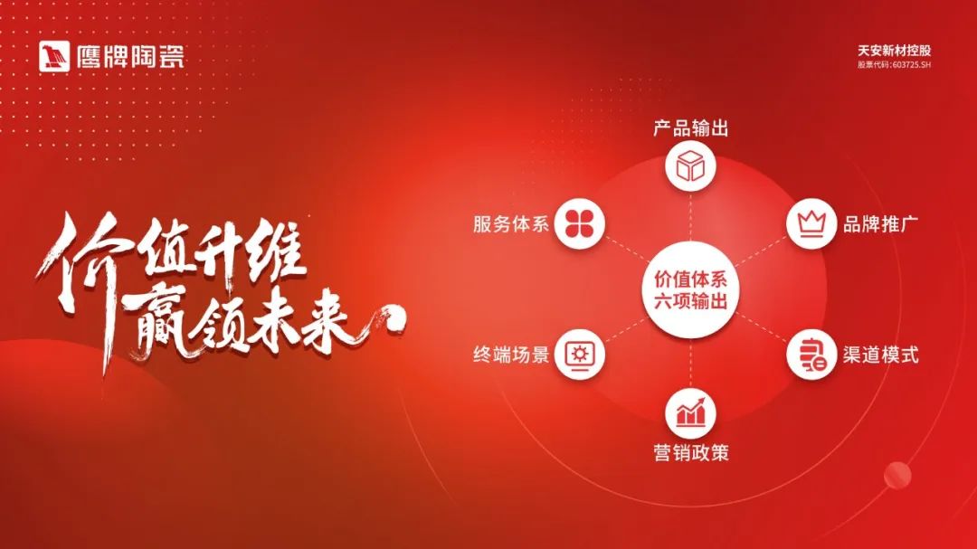 萬人空巷搶鷹牌｜鷹牌陶瓷618全國聯動大促活動火爆收官！(圖25)