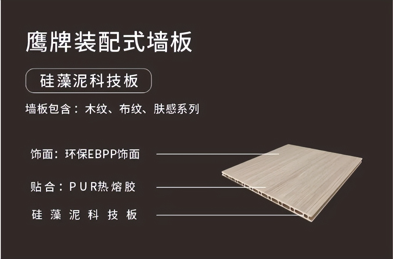 新鷹牌,創未來|鷹牌陶瓷春季招商全面啟動!(圖12) 新鷹牌,創未來|鷹牌陶瓷春季招商全面啟動!(圖12)