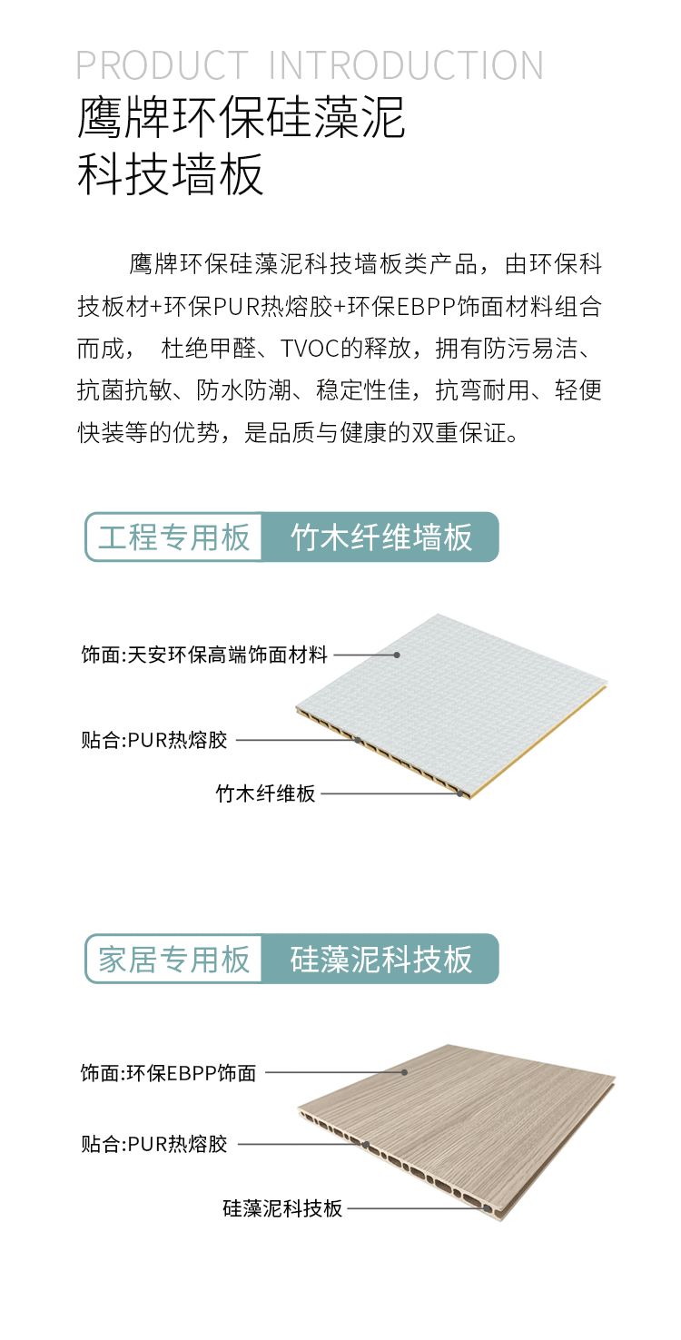 一圖讀懂鷹牌環保硅藻泥科技墻板(圖3)