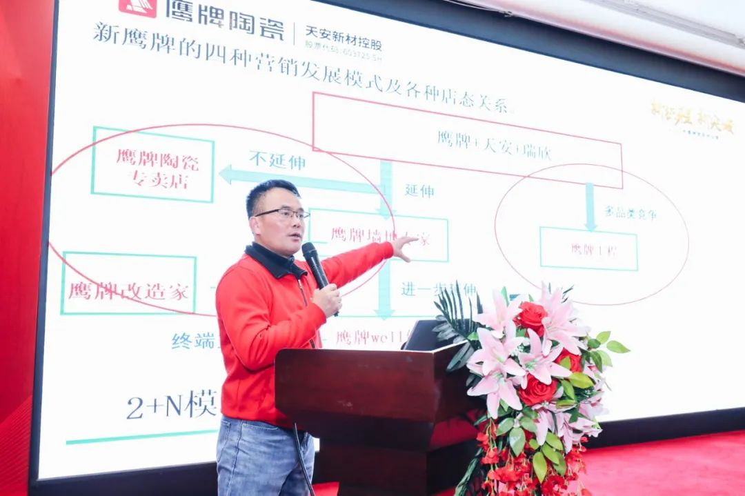 新征程 新突破｜2022年鷹牌營銷特訓營圓滿結束！(圖26)