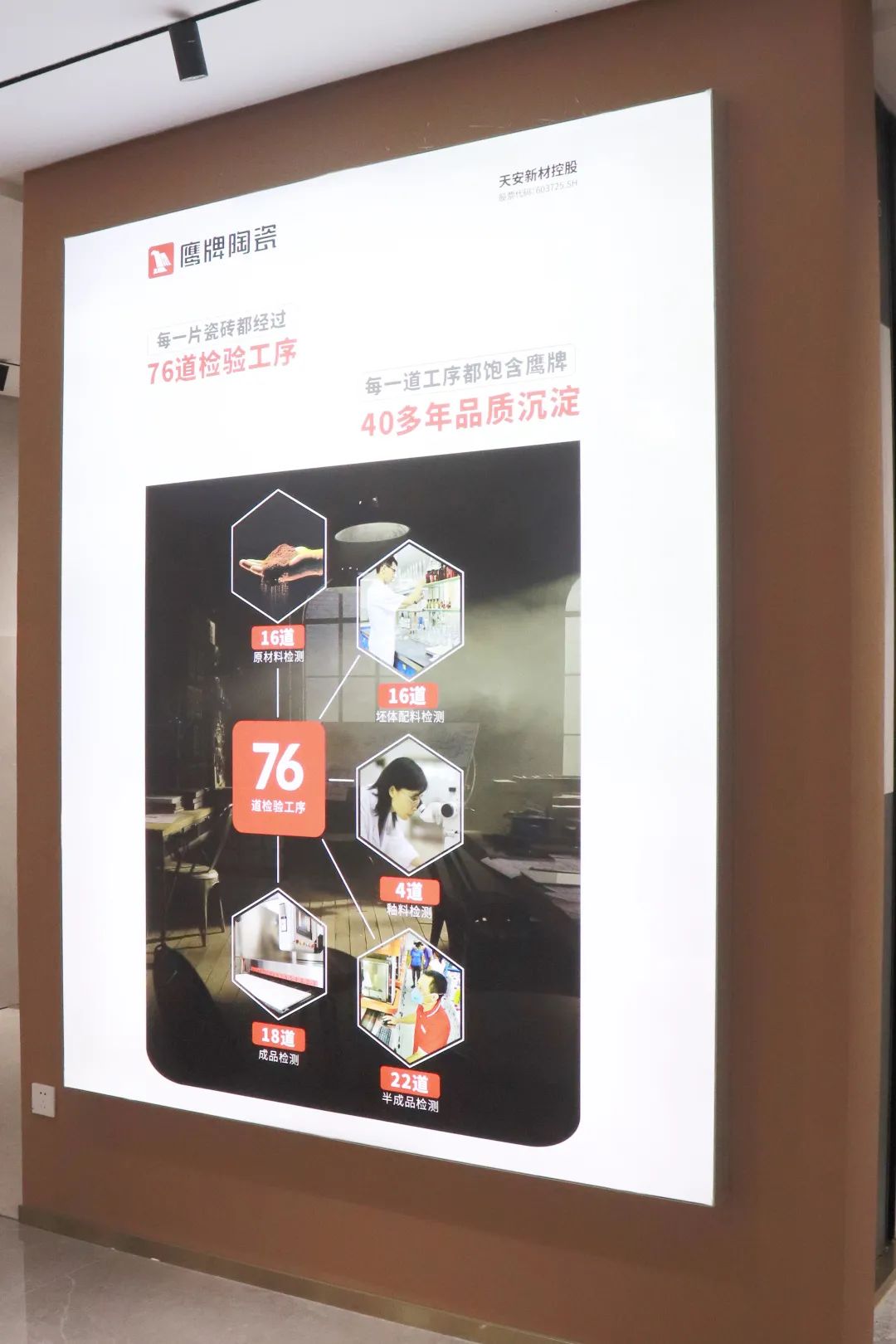 晉江鷹牌旗艦店｜緊跟時代步伐，以品牌力量制勝市場!(圖17)