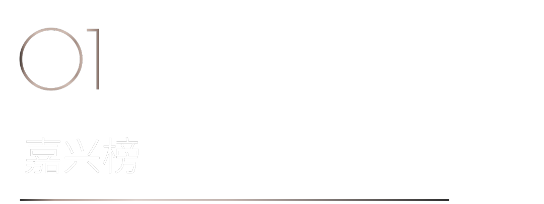 40 UNDER 40 | 首發！城市榜LIST·1揭曉35城青年之光！(圖4)