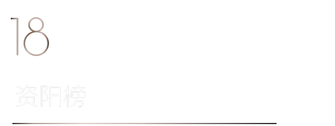 40 UNDER 40 | 首發！城市榜LIST·1揭曉35城青年之光！(圖38)