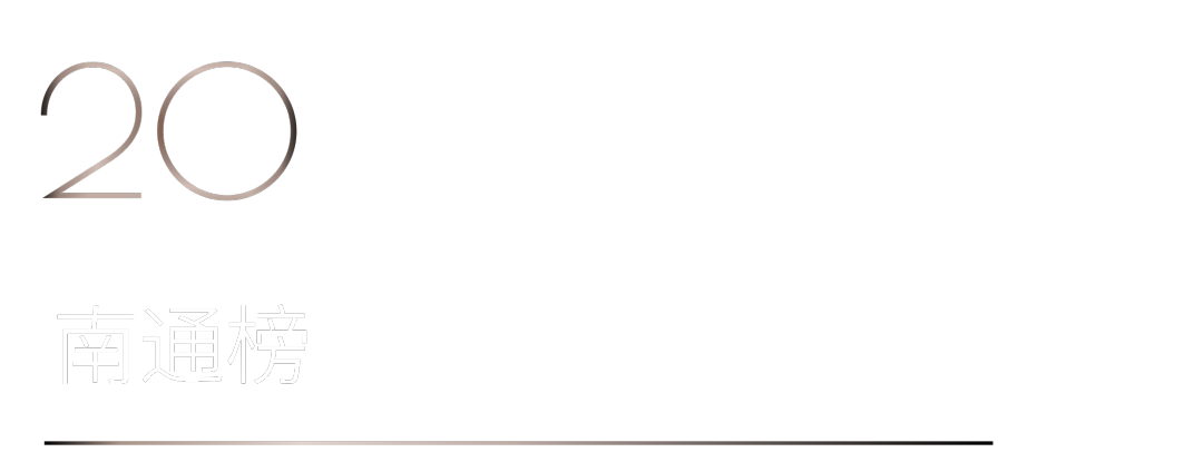 40 UNDER 40 | 首發！城市榜LIST·1揭曉35城青年之光！(圖42)