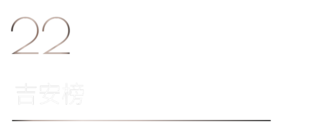 40 UNDER 40 | 首發！城市榜LIST·1揭曉35城青年之光！(圖46)