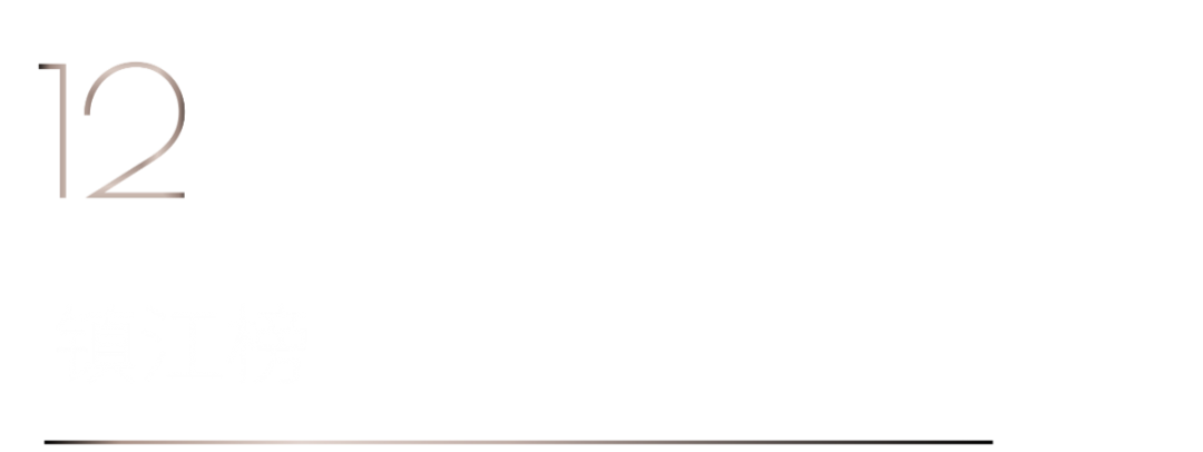 40 UNDER 40 | 打開(kāi)城市榜LIST·2，一份青年之光的榮耀榜單！(圖24)