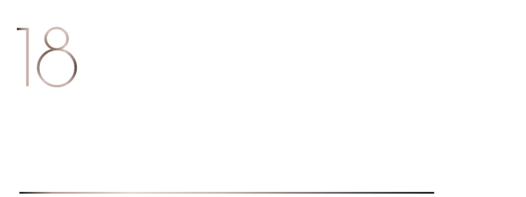 40 UNDER 40 | 打開(kāi)城市榜LIST·2，一份青年之光的榮耀榜單！(圖36)