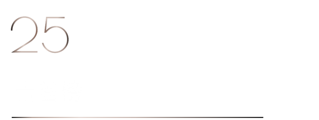 40 UNDER 40 | 打開(kāi)城市榜LIST·2，一份青年之光的榮耀榜單！(圖50)