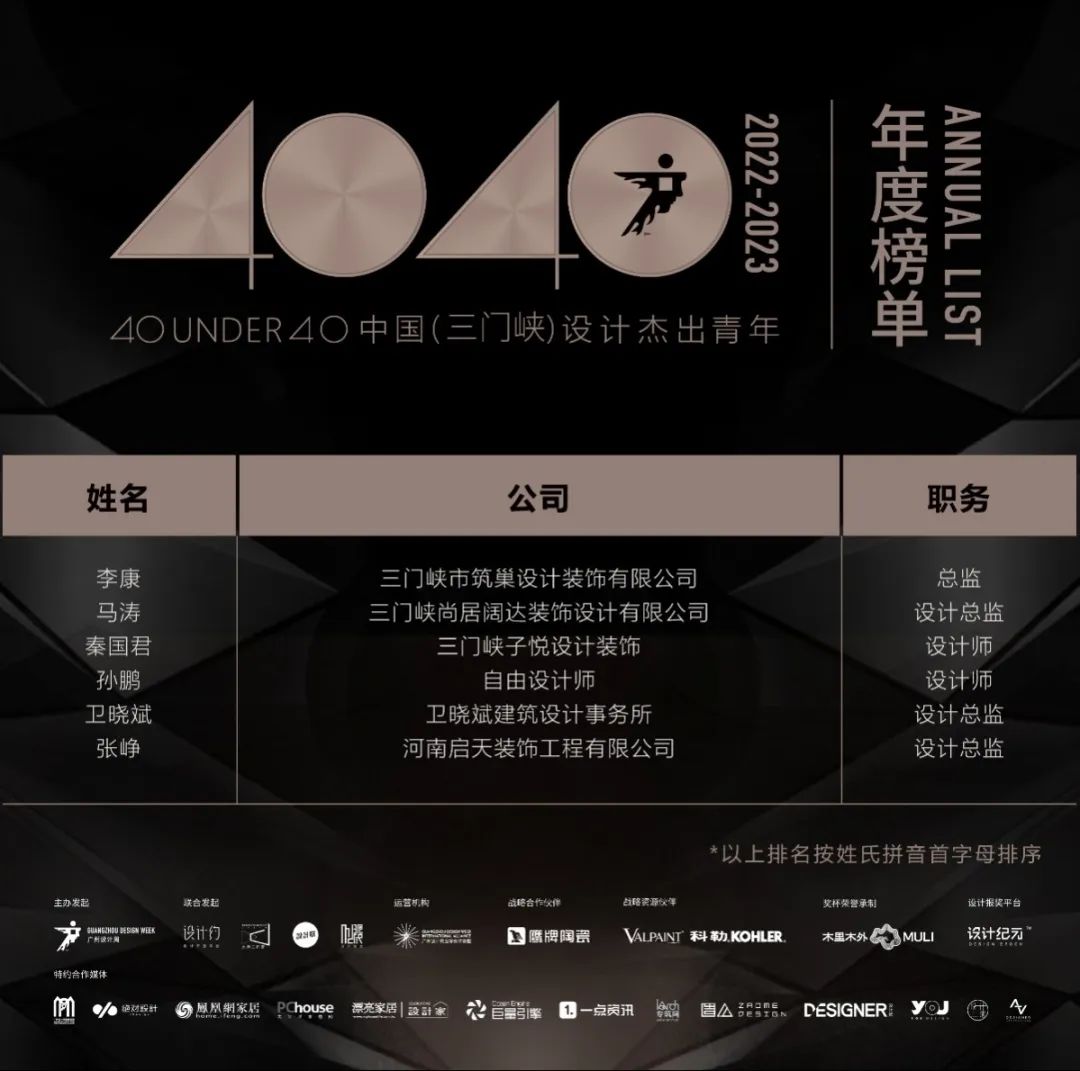 40 UNDER 40 | 打開(kāi)城市榜LIST·2，一份青年之光的榮耀榜單！(圖63)