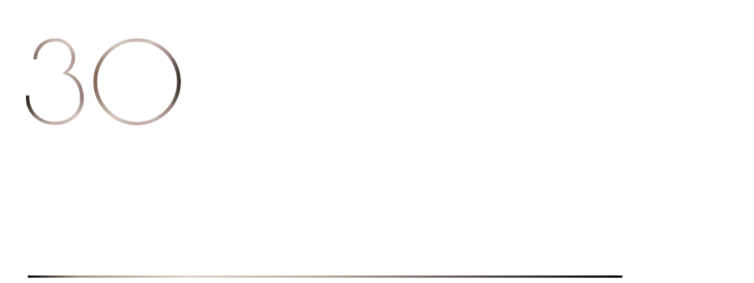 40 UNDER 40 | 榮耀再續!城市榜LIST·3重磅來襲!(圖60) 40 UNDER 40 | 榮耀再續!城市榜LIST·3重磅來襲!(圖60)