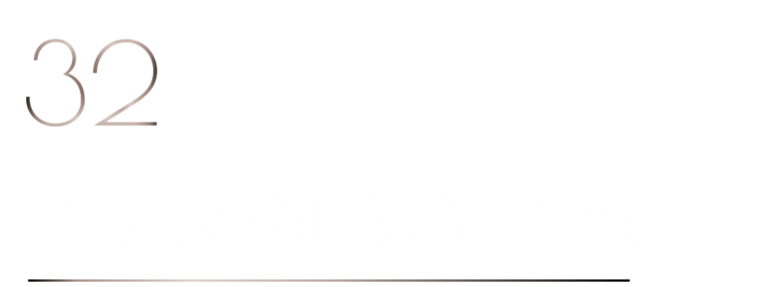 40 UNDER 40 | 榮耀再續!城市榜LIST·3重磅來襲!(圖64) 40 UNDER 40 | 榮耀再續!城市榜LIST·3重磅來襲!(圖64)