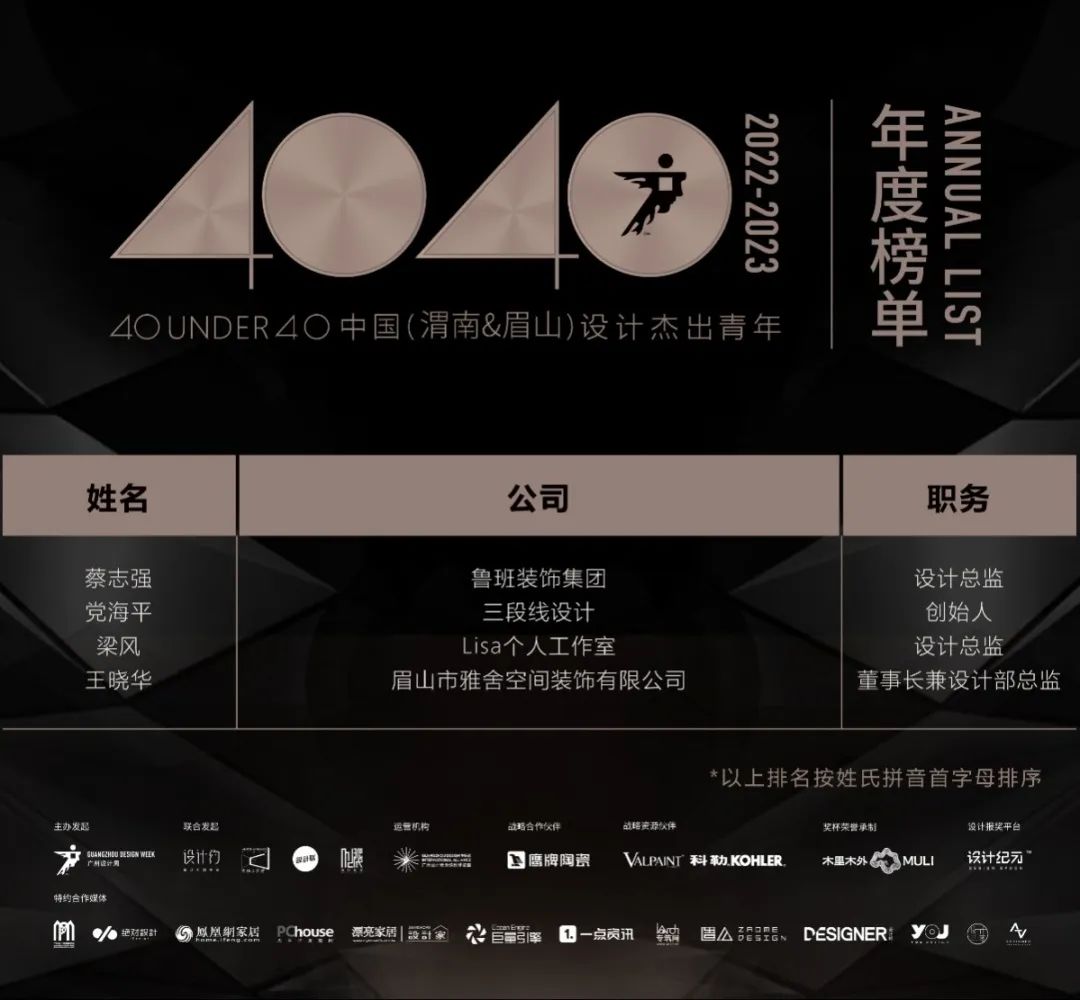 40 UNDER 40 | 榮耀再續!城市榜LIST·3重磅來襲!(圖61) 40 UNDER 40 | 榮耀再續!城市榜LIST·3重磅來襲!(圖61)