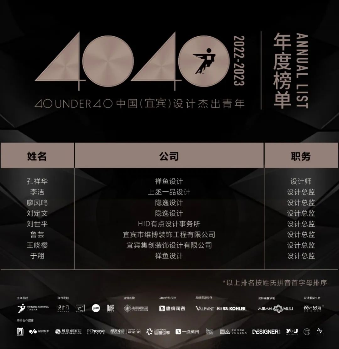 40 UNDER 40 | 榮耀再續!城市榜LIST·3重磅來襲!(圖63) 40 UNDER 40 | 榮耀再續!城市榜LIST·3重磅來襲!(圖63)
