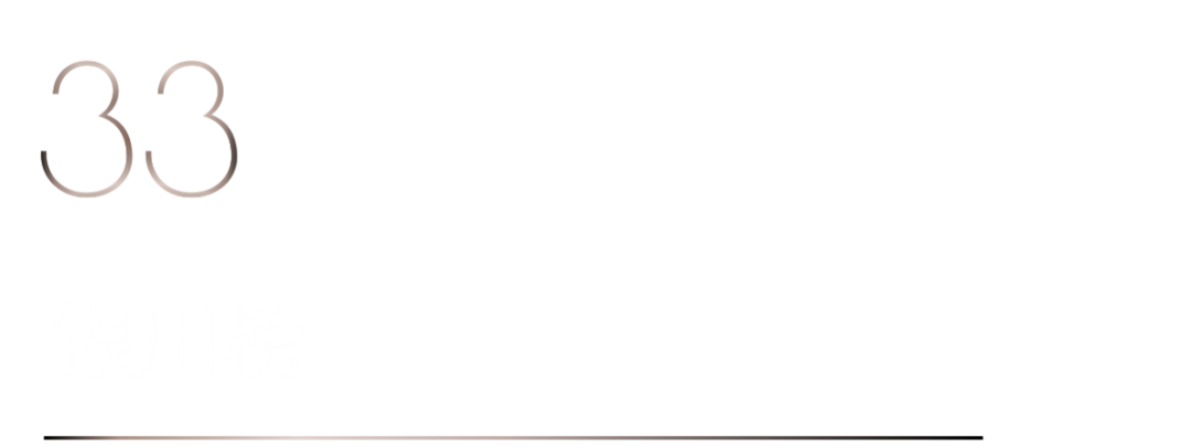 40 UNDER 40 | 榮耀再續!城市榜LIST·3重磅來襲!(圖66) 40 UNDER 40 | 榮耀再續!城市榜LIST·3重磅來襲!(圖66)