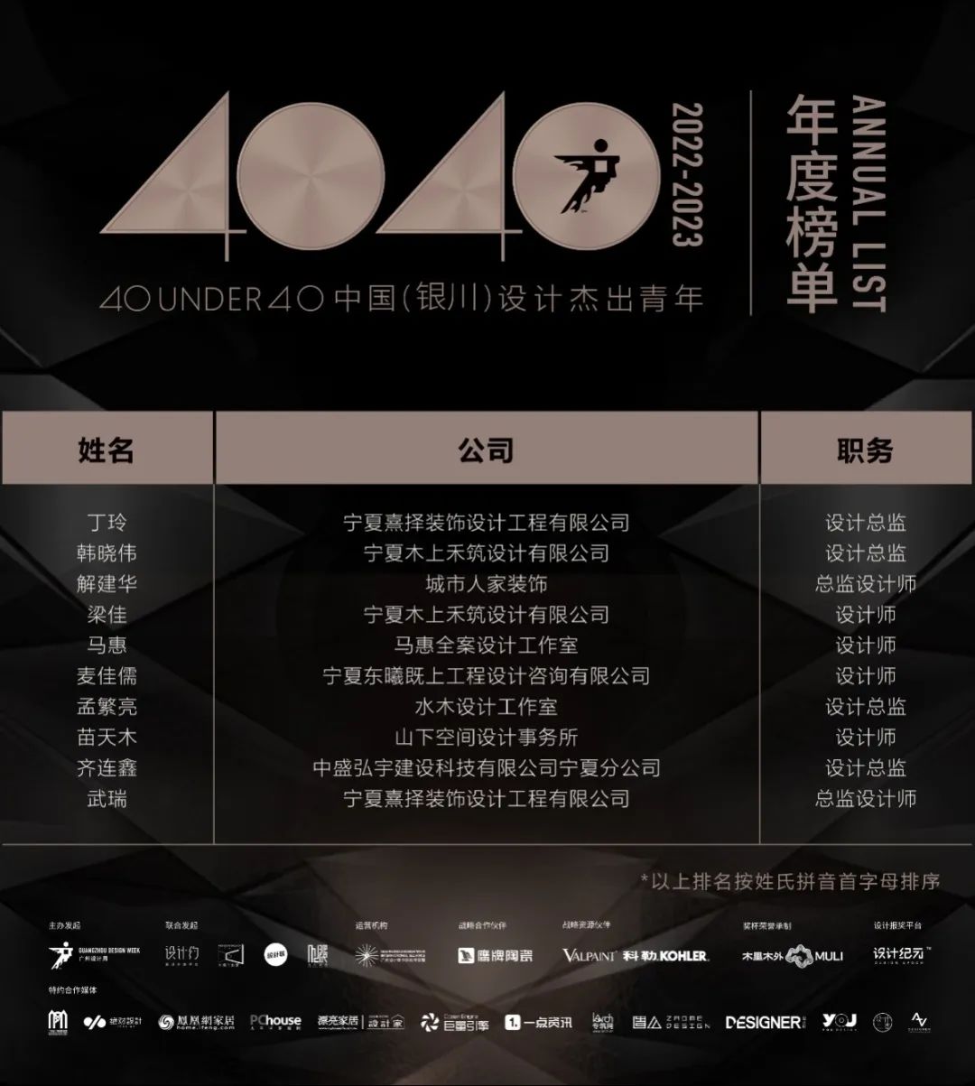40 UNDER 40 | 榮耀再續!城市榜LIST·3重磅來襲!(圖67) 40 UNDER 40 | 榮耀再續!城市榜LIST·3重磅來襲!(圖67)