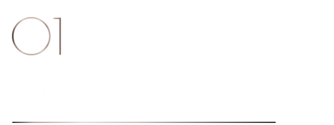 40 UNDER 40 | 榮耀再續!城市榜LIST·3重磅來襲!(圖2) 40 UNDER 40 | 榮耀再續!城市榜LIST·3重磅來襲!(圖2)