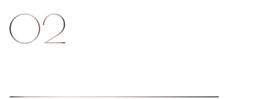 40 UNDER 40 | 榮耀再續!城市榜LIST·3重磅來襲!(圖4) 40 UNDER 40 | 榮耀再續!城市榜LIST·3重磅來襲!(圖4)