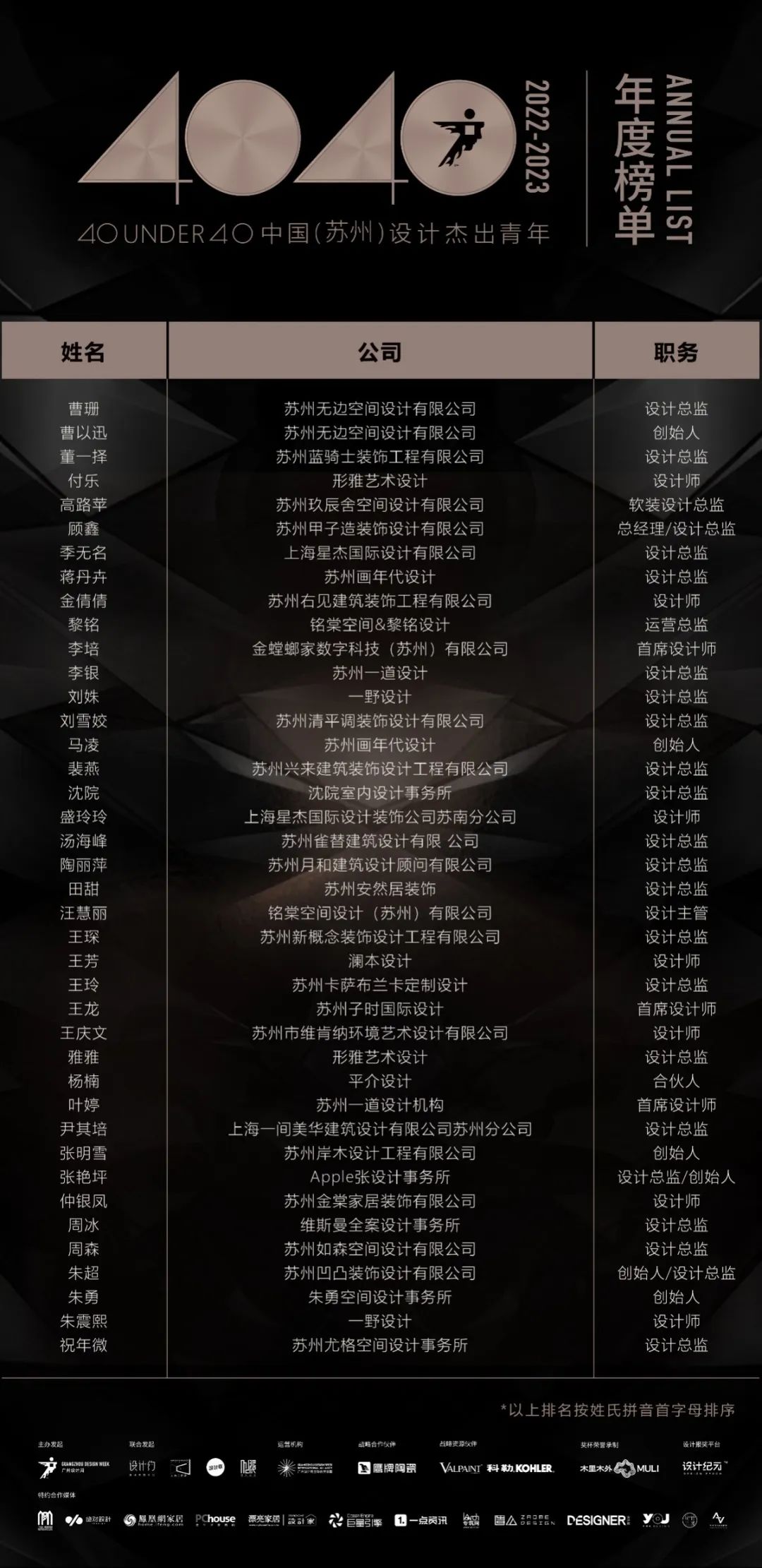 40 UNDER 40 | 榮耀再續!城市榜LIST·3重磅來襲!(圖5) 40 UNDER 40 | 榮耀再續!城市榜LIST·3重磅來襲!(圖5)