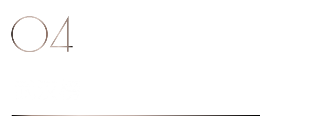 40 UNDER 40 | 榮耀再續!城市榜LIST·3重磅來襲!(圖8) 40 UNDER 40 | 榮耀再續!城市榜LIST·3重磅來襲!(圖8)