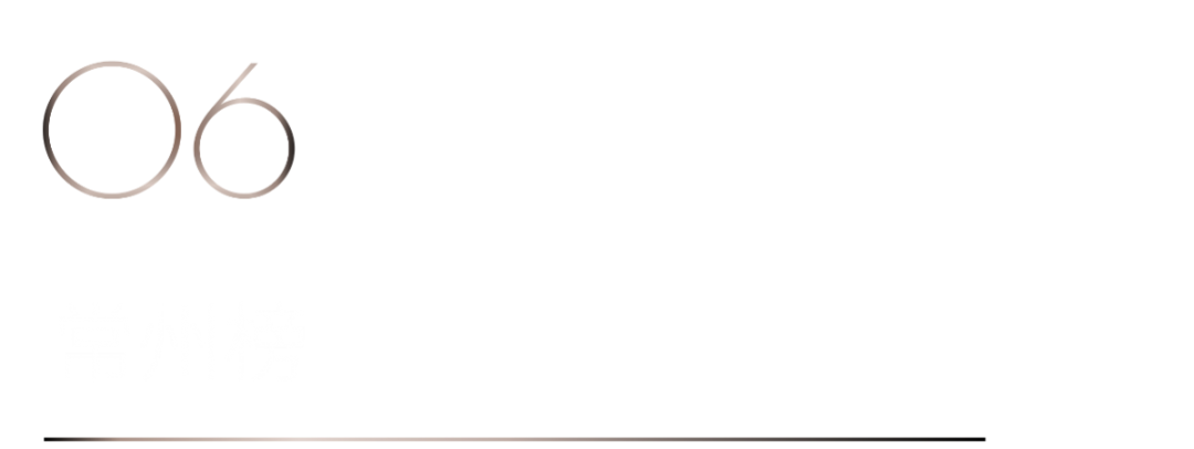 40 UNDER 40 | 榮耀再續!城市榜LIST·3重磅來襲!(圖12) 40 UNDER 40 | 榮耀再續!城市榜LIST·3重磅來襲!(圖12)