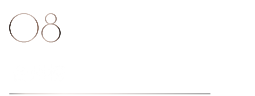 40 UNDER 40 | 榮耀再續!城市榜LIST·3重磅來襲!(圖16) 40 UNDER 40 | 榮耀再續!城市榜LIST·3重磅來襲!(圖16)