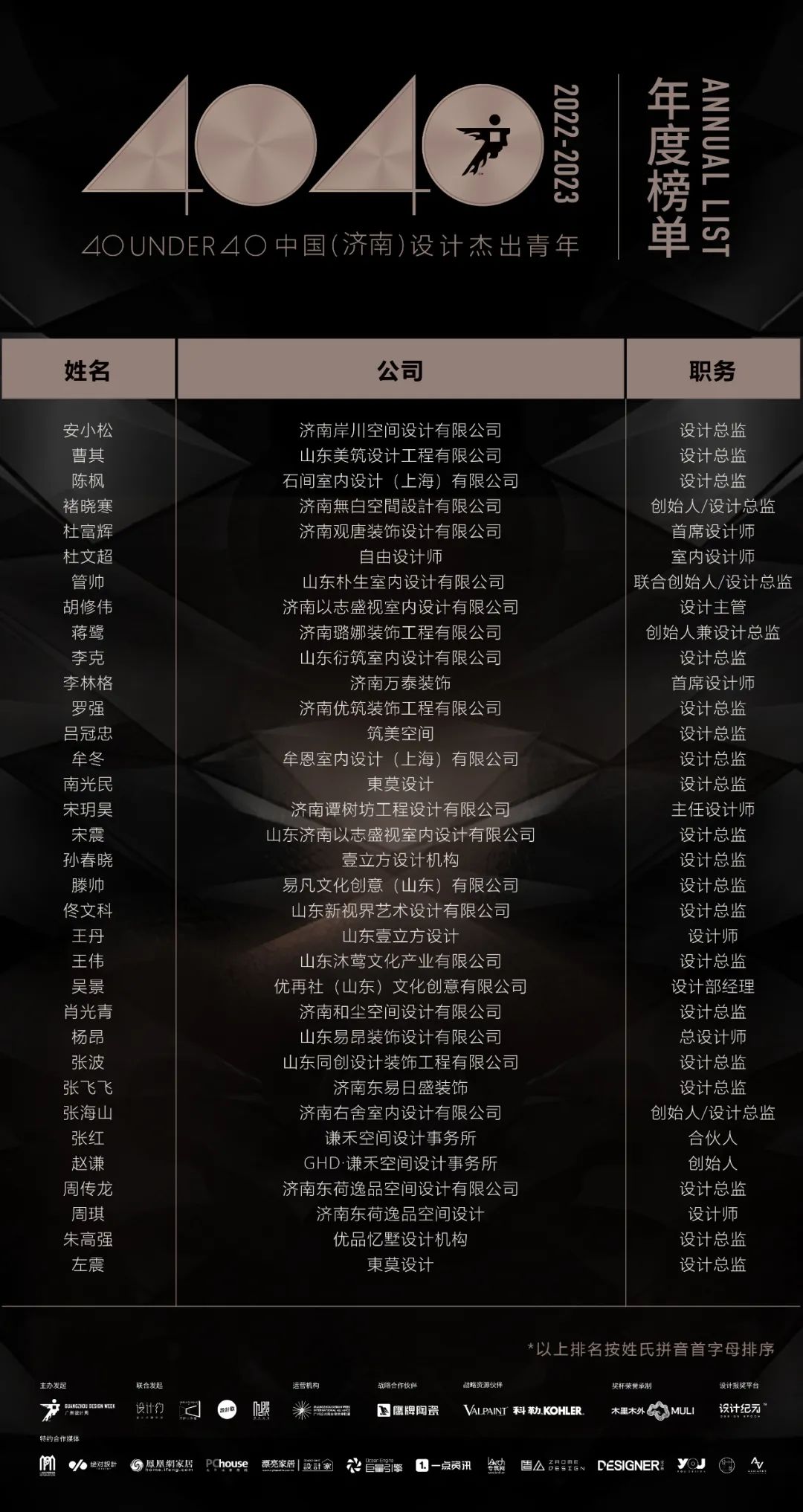 40 UNDER 40 | 榮耀再續!城市榜LIST·3重磅來襲!(圖19) 40 UNDER 40 | 榮耀再續!城市榜LIST·3重磅來襲!(圖19)