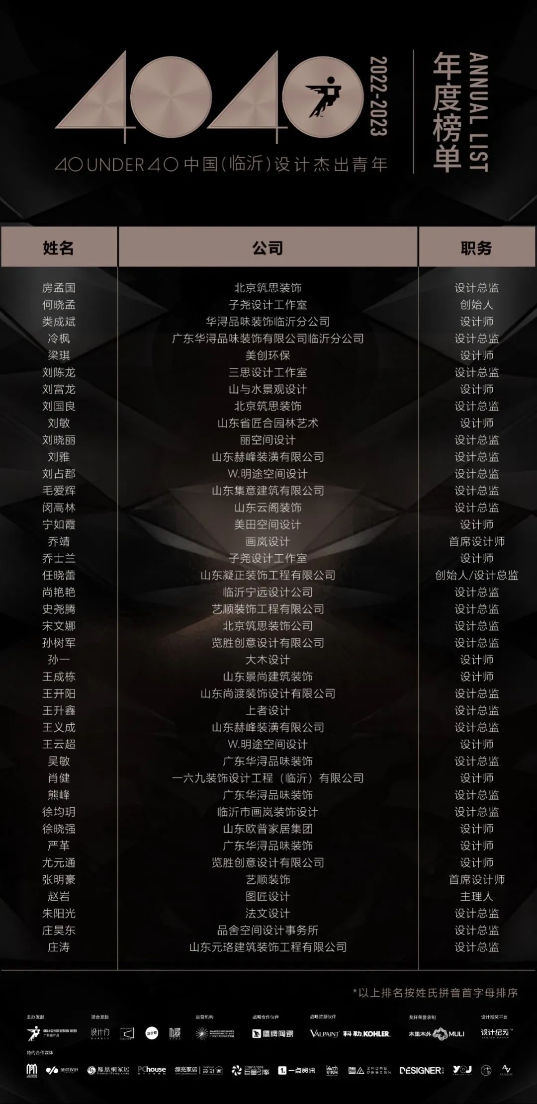 40 UNDER 40 | 榮耀再續!城市榜LIST·3重磅來襲!(圖21) 40 UNDER 40 | 榮耀再續!城市榜LIST·3重磅來襲!(圖21)