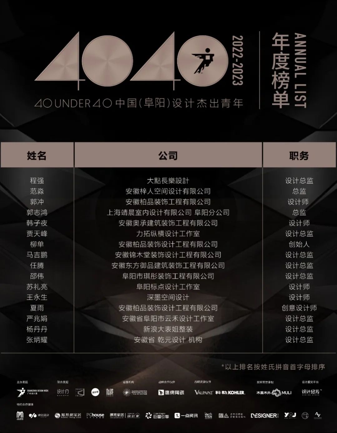 40 UNDER 40 | 榮耀再續!城市榜LIST·3重磅來襲!(圖25) 40 UNDER 40 | 榮耀再續!城市榜LIST·3重磅來襲!(圖25)