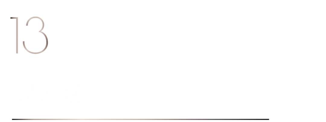 40 UNDER 40 | 榮耀再續!城市榜LIST·3重磅來襲!(圖26) 40 UNDER 40 | 榮耀再續!城市榜LIST·3重磅來襲!(圖26)