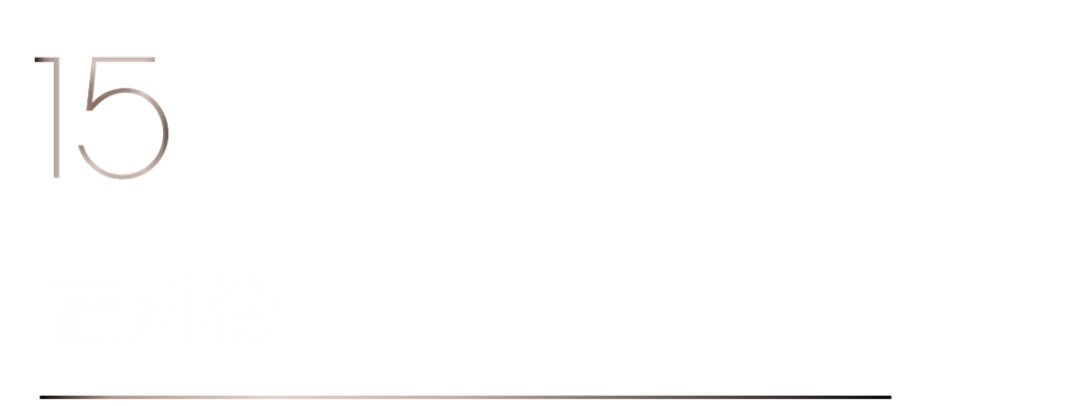 40 UNDER 40 | 榮耀再續!城市榜LIST·3重磅來襲!(圖30) 40 UNDER 40 | 榮耀再續!城市榜LIST·3重磅來襲!(圖30)