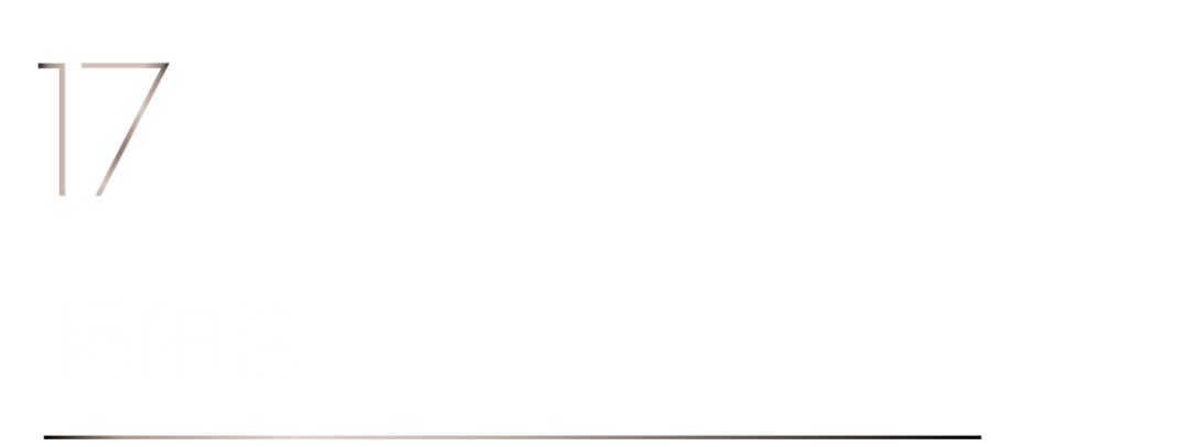 40 UNDER 40 | 榮耀再續!城市榜LIST·3重磅來襲!(圖34) 40 UNDER 40 | 榮耀再續!城市榜LIST·3重磅來襲!(圖34)