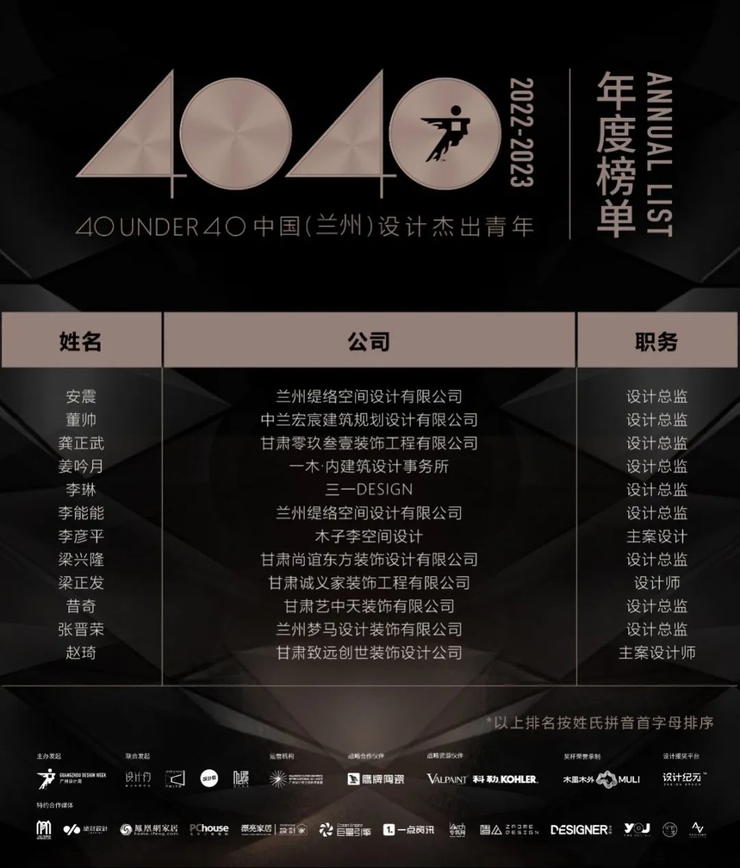 40 UNDER 40 | 榮耀再續!城市榜LIST·3重磅來襲!(圖37) 40 UNDER 40 | 榮耀再續!城市榜LIST·3重磅來襲!(圖37)