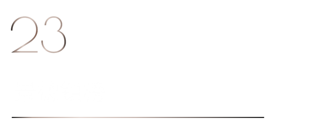 40 UNDER 40 | 榮耀再續!城市榜LIST·3重磅來襲!(圖46) 40 UNDER 40 | 榮耀再續!城市榜LIST·3重磅來襲!(圖46)