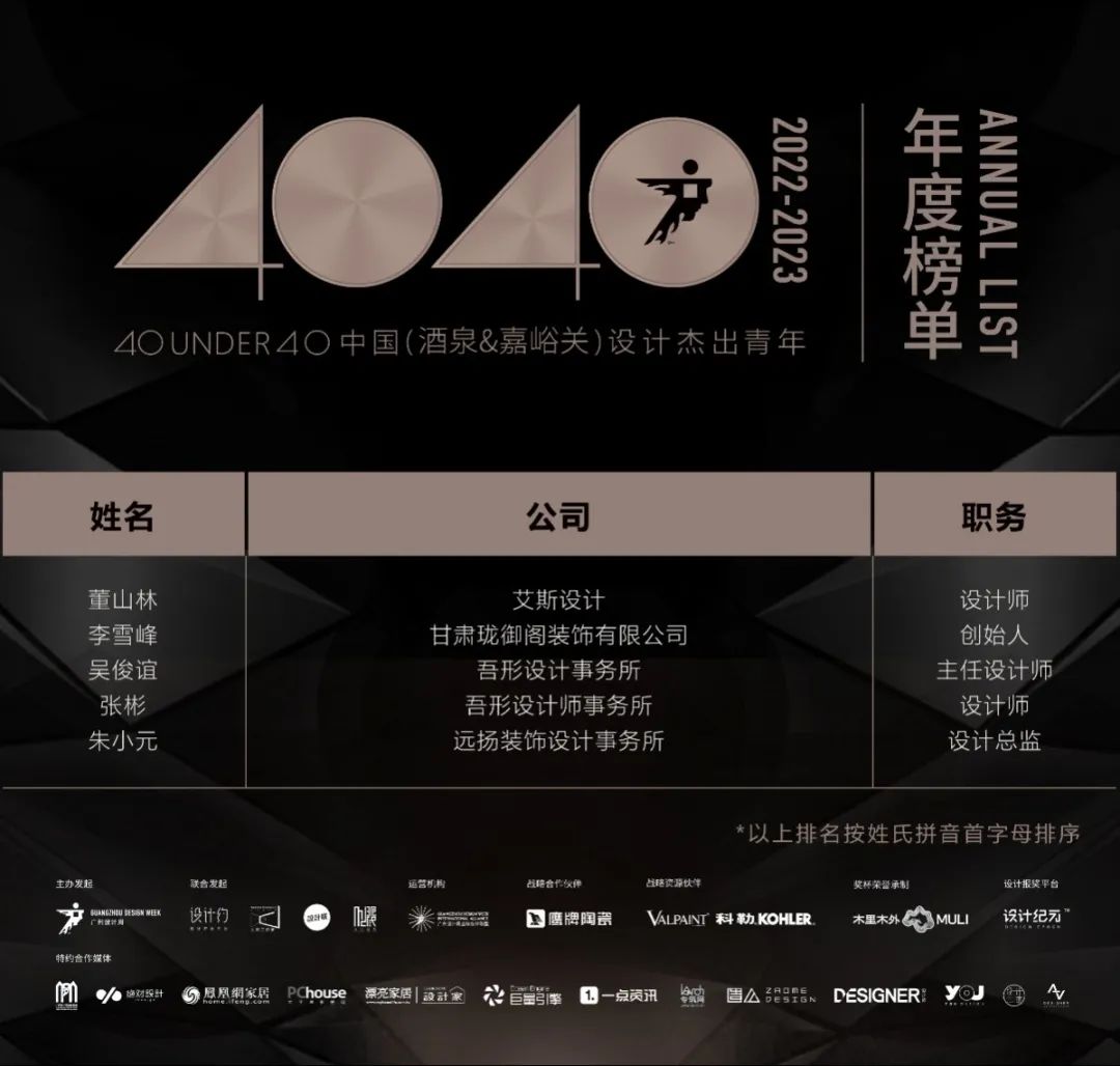 40 UNDER 40 | 榮耀再續!城市榜LIST·3重磅來襲!(圖53) 40 UNDER 40 | 榮耀再續!城市榜LIST·3重磅來襲!(圖53)