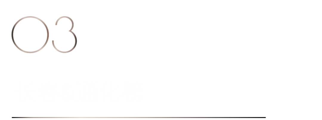 40 UNDER 40 | 再續輝煌！城市榜LIST·4重磅揭曉！(圖6)