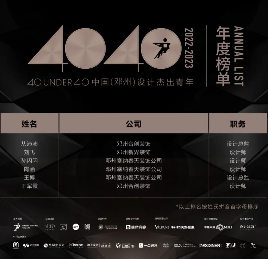 40 UNDER 40 | 再續輝煌！城市榜LIST·4重磅揭曉！(圖17)