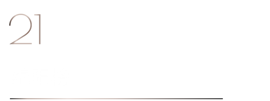 40 UNDER 40 | 再續輝煌！城市榜LIST·4重磅揭曉！(圖42)