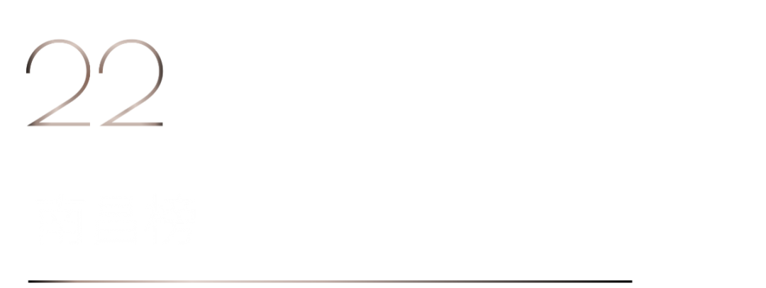 40 UNDER 40 | 再續輝煌！城市榜LIST·4重磅揭曉！(圖44)