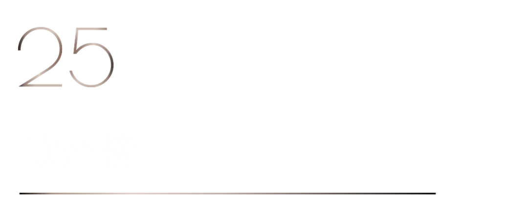 40 UNDER 40 | 再續輝煌！城市榜LIST·4重磅揭曉！(圖50)