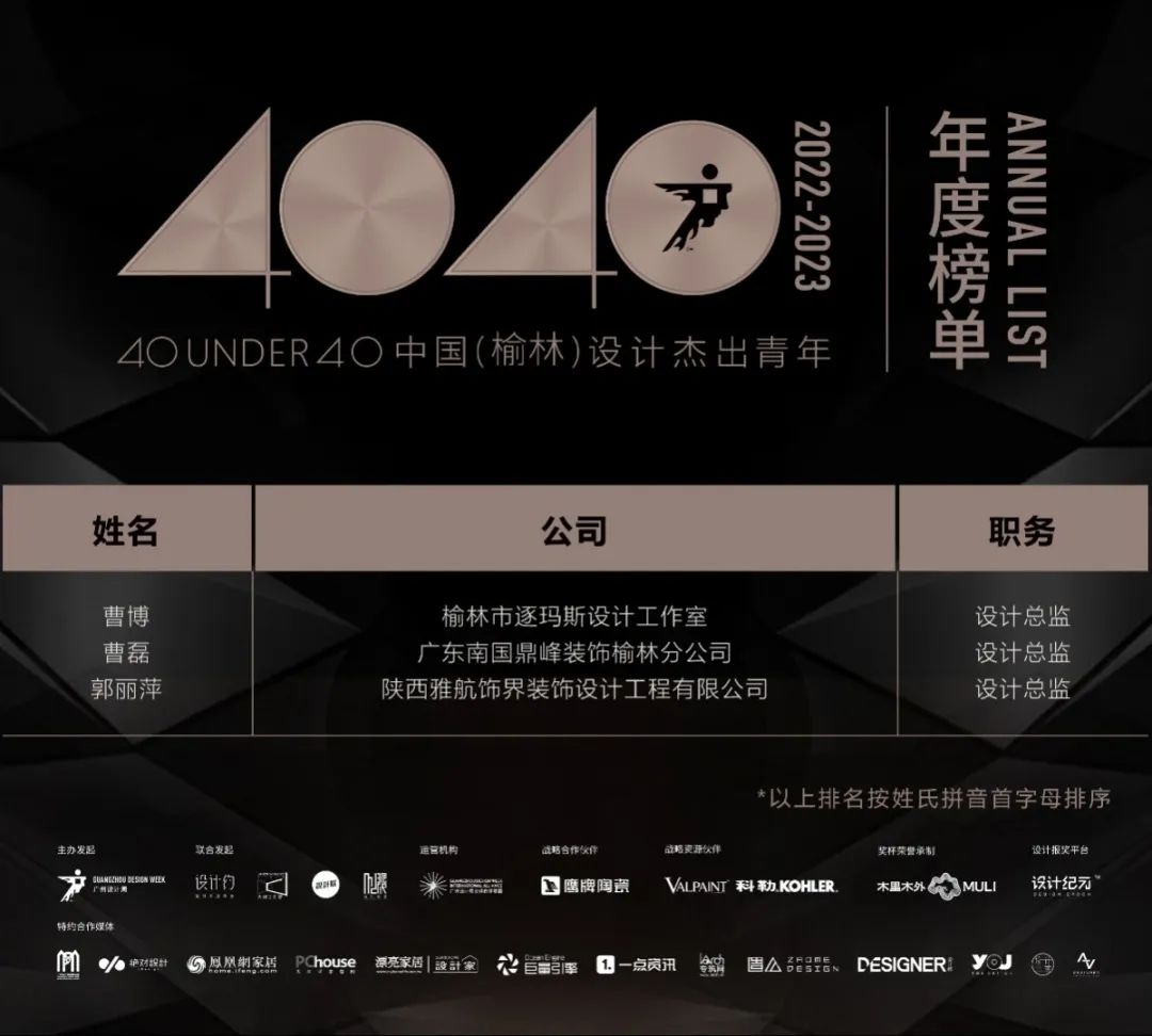40 UNDER 40 | 再續輝煌！城市榜LIST·4重磅揭曉！(圖71)