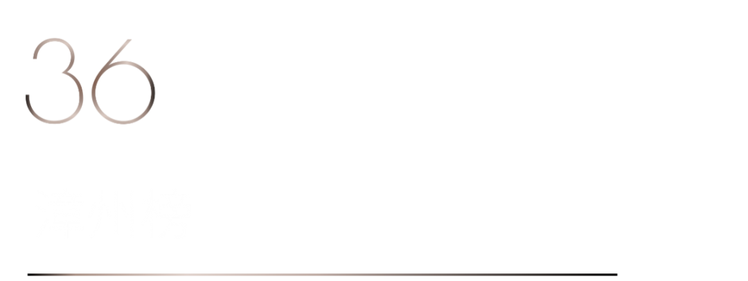 40 UNDER 40 | 再續輝煌！城市榜LIST·4重磅揭曉！(圖72)