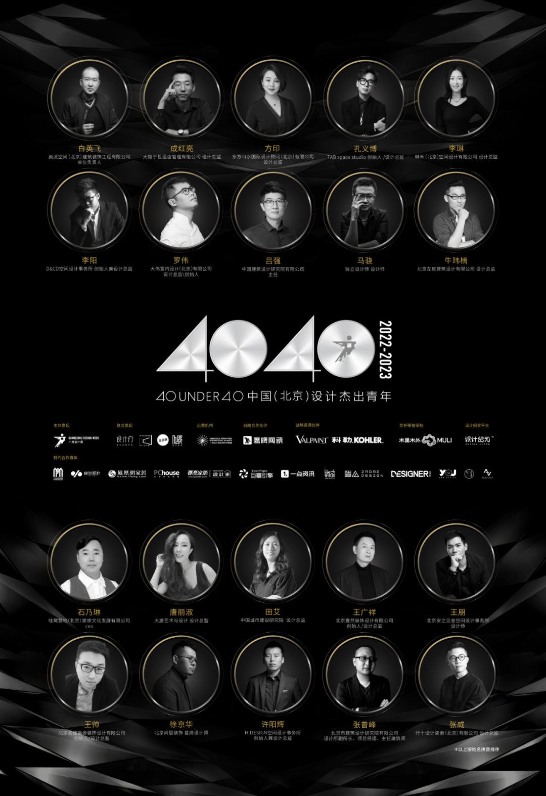 40 UNDER 40 | 省區榜List·1榮譽揭曉！精英齊聚再續輝煌！(圖11)