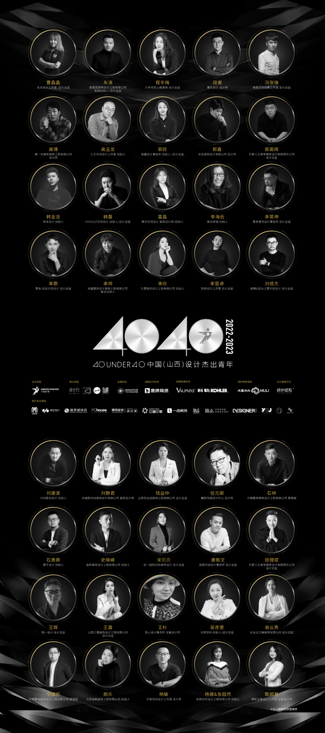 40 UNDER 40 | 省區榜List·1榮譽揭曉！精英齊聚再續輝煌！(圖20)