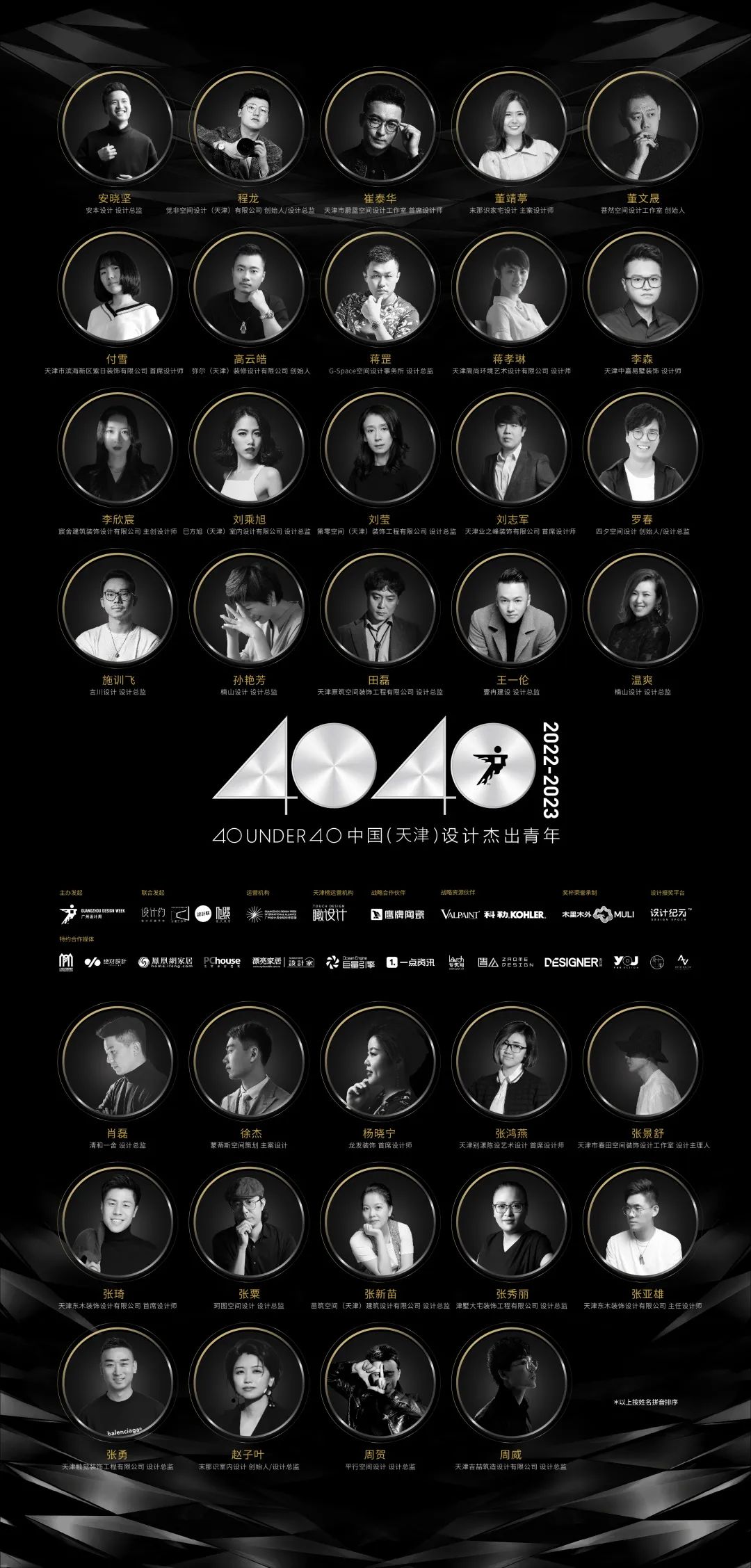 40 UNDER 40 | 省區榜List·1榮譽揭曉！精英齊聚再續輝煌！(圖26)